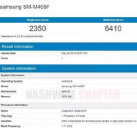 Muncul Benchmark Galaxy M40, Begini Skor dan Speknya