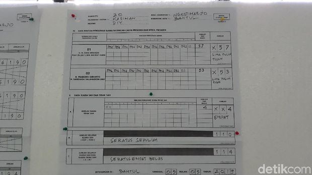 Hasil penghitungan suara di TPS 30, Desa Ngestiharjo, Kecamatan Kasihan, Bantul.