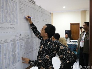 Rekapitulasi Suara di Sulsel Belum Rampung, Ada Missing Data di Makassar