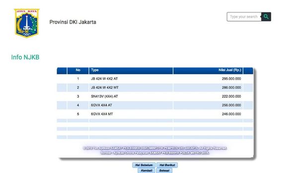 INFORMASI NILAI JUAL KENDARAAN BERMOTOR