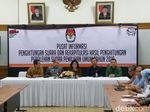 Menkes: 18 Petugas KPPS di DKI Meninggal, Penyebabnya Sakit Jantung-Stroke Menkes: 18 Petugas KPPS di DKI Meninggal, Penyebabnya Sakit Jantung-Stroke