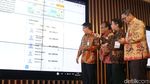 Bank Mandiri Syariah Luncurkan Platform Wakaf Digital