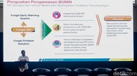 Pada periode yang sama, total ekuitas tumbuh 227% dari Rp 1.089 triliun menjadi Rp 2.478 triliun. Kemudian, laba BUMN tumbuh dari Rp 148 triliun di 2014 menjadi Rp 200 triliun pada 2018. Laba BUMN tumbuh 135%.