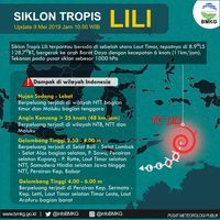 Siklon Tropis Lili Tumbuh di Laut Timor, Awas Cuaca Ekstrem!