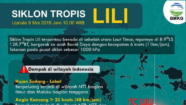Siklon Tropis Lili Tumbuh di Laut Timor, Awas Cuaca Ekstrem! Siklon Tropis Lili Tumbuh di Laut Timor, Awas Cuaca Ekstrem!
