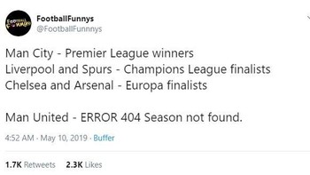 Musim ini Machester United memang keluar dari peta persaingan gelar juara di kompetisi mana pun. Foto: Twitter/FootballFunnnys