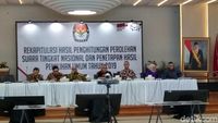 KPU Lanjutkan Rekapitulasi Nasional Dari Kalimantan Utara