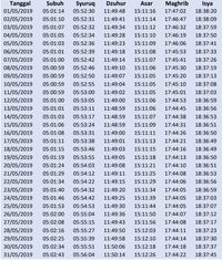 Informasi Jadwal Azan Subuh Surabaya Terbaru 