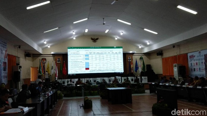 Rekapitulasi Kpu Jabar Prabowo Ungguli Jokowi Di 21 Daerah