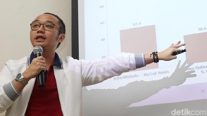 Yunarto Wijaya