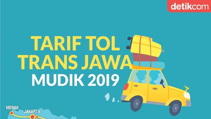 Siap-siap! Diskon Tarif Tol Mudik Diputuskan Minggu Ini