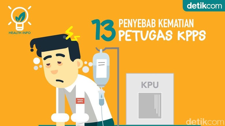 Kerugian Materiil dan Non-Materiil Penyelenggara Pemilu Kerugian Materiil dan Non-Materiil Penyelenggara Pemilu
