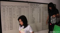 Foto: Rifkianto Nugroho