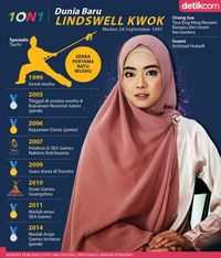 Serba Pertama dari Ratu Wushu Lindswell Kwok