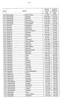 Berlaku Hari Ini, Berikut Daftar Terbaru Harga Tiket Pesawat