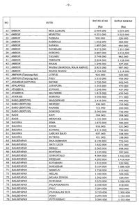 Berlaku Hari Ini, Berikut Daftar Terbaru Harga Tiket Pesawat