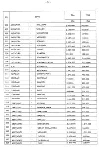 Berlaku Hari  ini  Berikut Daftar Terbaru Harga Tiket  Pesawat 