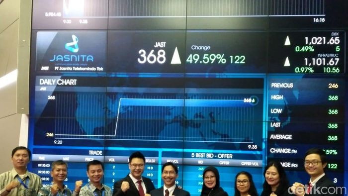 Foto: Danang Sugianto/detikFinance Foto: Danang Sugianto/detikFinance