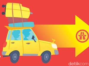 Prediksi Biaya Mudik Via Trans Jawa dengan Mobil Pribadi