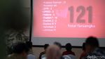 Buka Puasa Bersama, Ketua KPK Unjuk Kinerja 2018