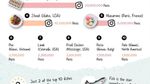 Kamu Perlu Tahu! Ini Daftar Makanan Enak yang Paling Populer di Instagram