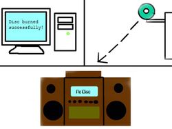 Jadul Nih! Anak Zaman Now Mungkin Gagal Paham