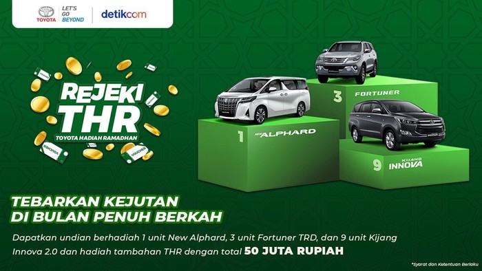 Mau Beli Mobil Buat Mudik? Perhatikan Hal Berikut