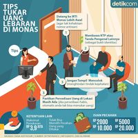 Infografis tips menukar uang di Monas