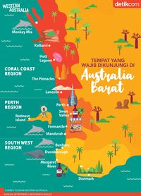 4 Panduan Praktis Liburan ke Australia Barat
