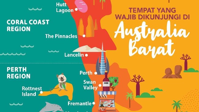 4 Panduan Praktis Liburan ke Australia Barat