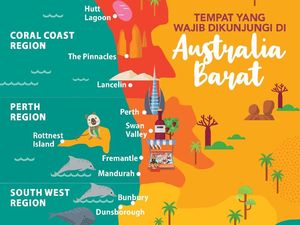 4 Panduan Praktis Liburan ke Australia Barat