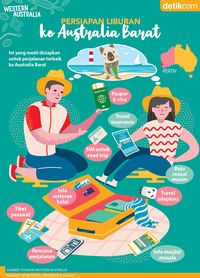 4 Panduan Praktis Liburan ke Australia Barat