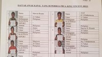 Ini daftar para ABK yang diperiksa. Pool/Kementerian Kelautan dan Perikanan.