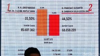 Paslon 02 masih bisa mengajukan sengketa hasil Pilpres ini ke MK. Jika dalam tiga hari setelah berakhirnya batas waktu pengujian keberatan penetapan hasil Pemilu ke MK, tidak ada sengketa yang diajukan, maka KPU dapat menetapkan Presiden dan Wakil Presiden terpilih 2019-2024.