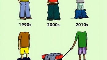 Gaya pakaian di era 1990an, 2000an, dan prediksi di 2020 hingga 2030an. (Foto: justsomethingcreative)