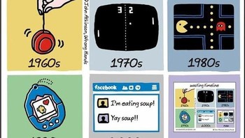 Kini semua permainan di masa lalu menjadi satu dalam satu ponsel. (Foto: justsomethingcreative)