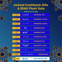 ShopBack Tebar Promo dan CashBack Hingga 50% Tanpa Batas