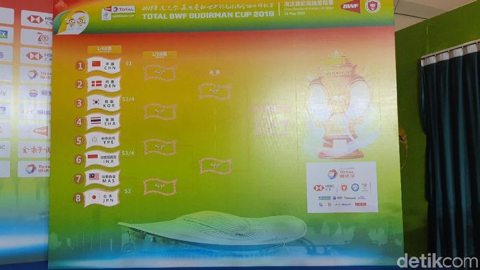 Hasil undian Piala Sudirman 2019. (Foto: Novita Dewi Salusi/detikcom) Hasil undian Piala Sudirman 2019. (Foto: Novita Dewi Salusi/detikcom)