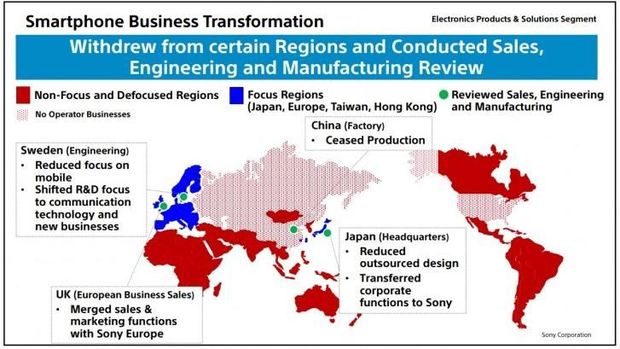 Gambaran Rencana Bisnis Smartphone Sony di Masa Depan 