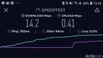 Foto: Mencoba WiFi di dalam Pesawat Citilink, Secepat Apa?