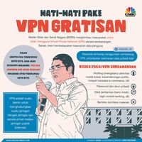 Usai Normalisasi Medsos & WA Cs, Kominfo Imbau Uninstall VPN