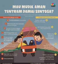 Arus Mudik Dimulai, 57.405 Kendaraan Tinggalkan Jakarta 