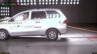 Hasilnya, Avanza mendapat bintang empat untuk perlindungan penumpang dewasa. Foto: Global NCAP