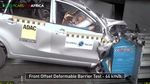 Wujud Avanza saat Diuji Tabrak