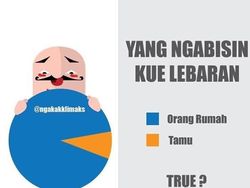 Deretan Meme Klasik yang Mewarnai Lebaran