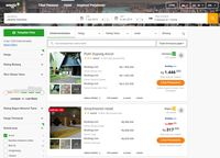 Tahun Ini Nggak Mudik? Ajak Keluarga Liburan ke Sini