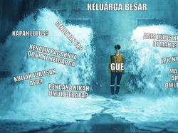 Deretan Meme Klasik yang Mewarnai Lebaran