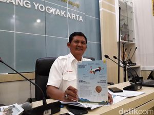 AirNav Yogya Terima Laporan 11 Balon Udara Terbang Liar