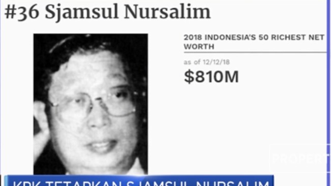 Aturan Hapus Diskon Ojol Disiapkan, Gurita Harta Sjamsul Nursalim
