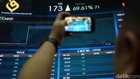 Saham FITT saat perdana diperdagangkan langsung menyentuh batas atas autorejection karena naik 71 poin atau 69,61% ke posisi Rp173 per saham dalam 1 kali transaksi dengan volume sebanyak 1 lot.